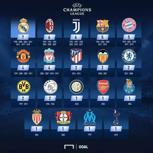 都体：米兰在关注布雷斯特左闸洛科，他是本赛季法甲抢断王（都灵体育报：米兰盯上布雷斯特左后卫洛科，后者领跑本季法甲抢断榜）